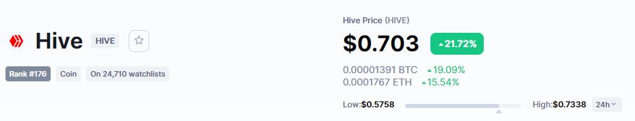 hiveprice2.JPG