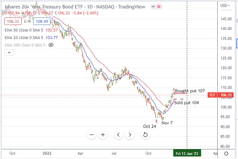 Dec7TLT.JPG