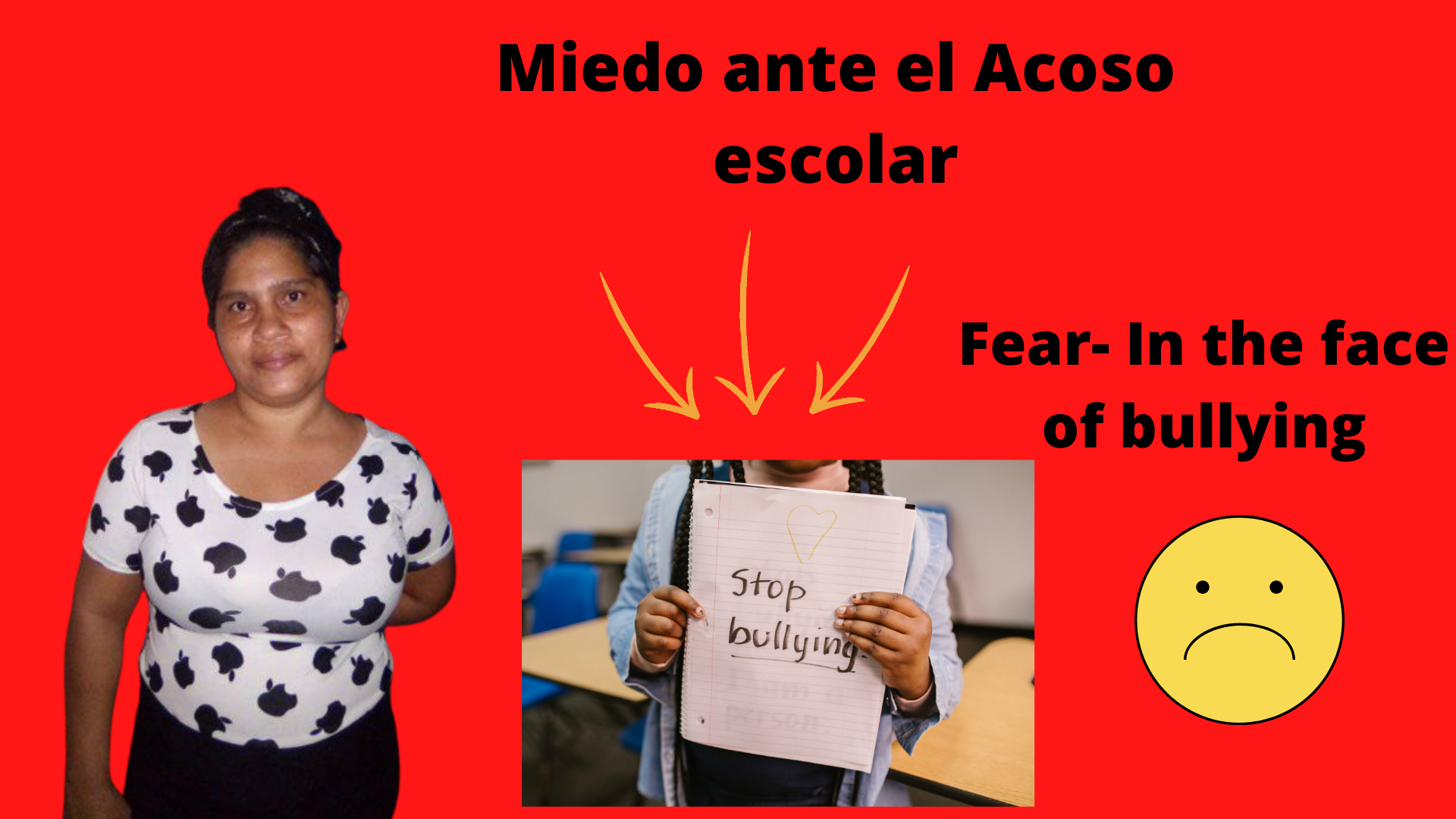 Miedo ante el acoso escolar.png