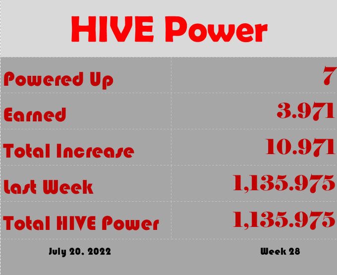 HIVE Power 7 20 2.png