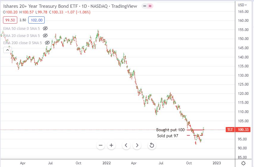 Nov17TLT.JPG