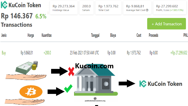 buying kcs