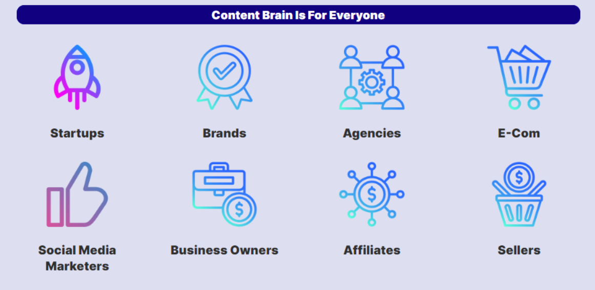 202306151219getcontentbrain.com.png
