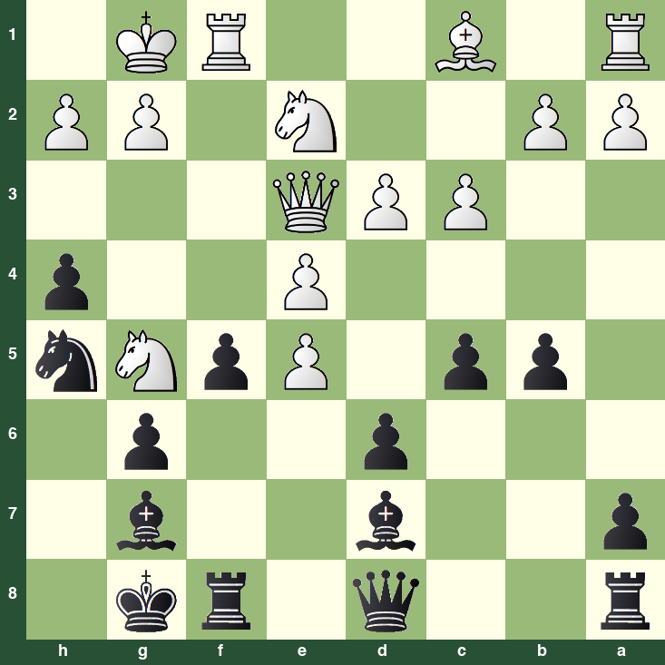 puzzle position | posicion del problema
