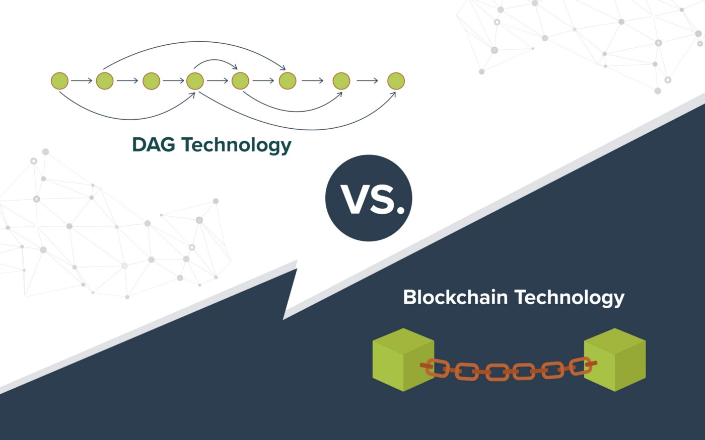 @cryptosimplify/dags-what-are-they-and-how-do-they-work