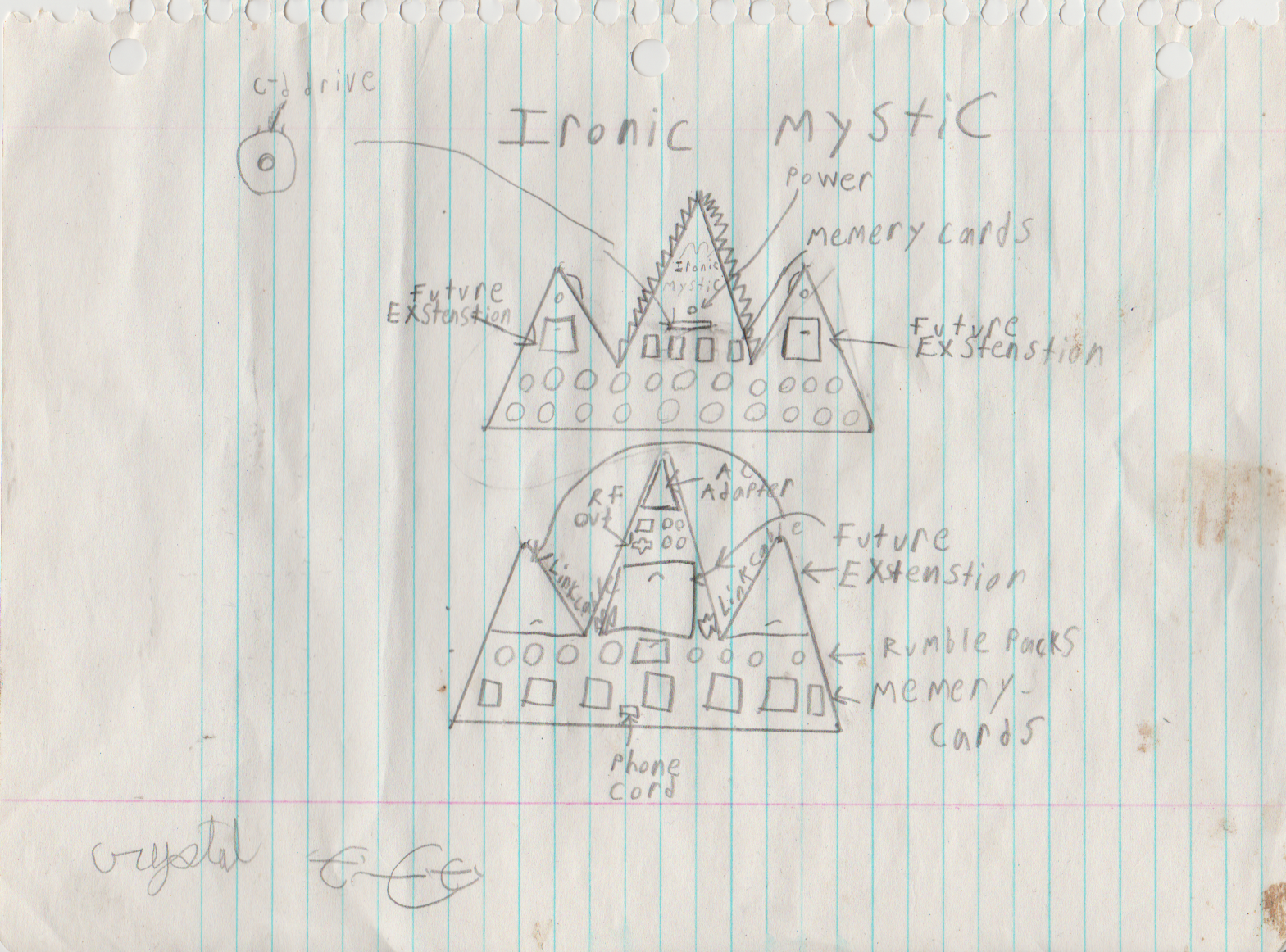 1998 maybe, Joey Arnold drew a video game console idea called Ironic Mystic.png