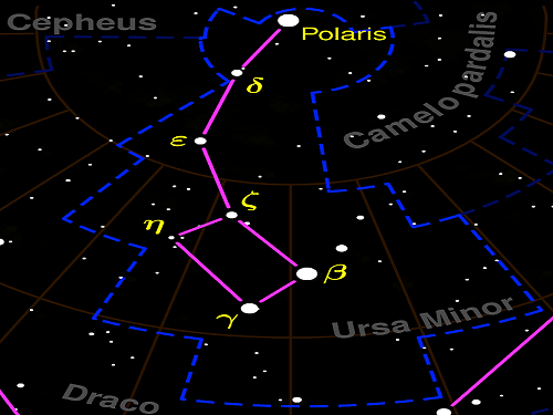 Ursa_Minor_constellation_map_negative.png