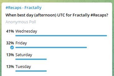 220917 When posting poll.JPG