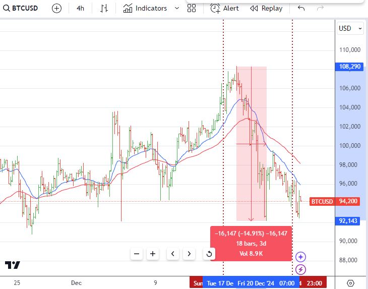 Dec22BTC.JPG