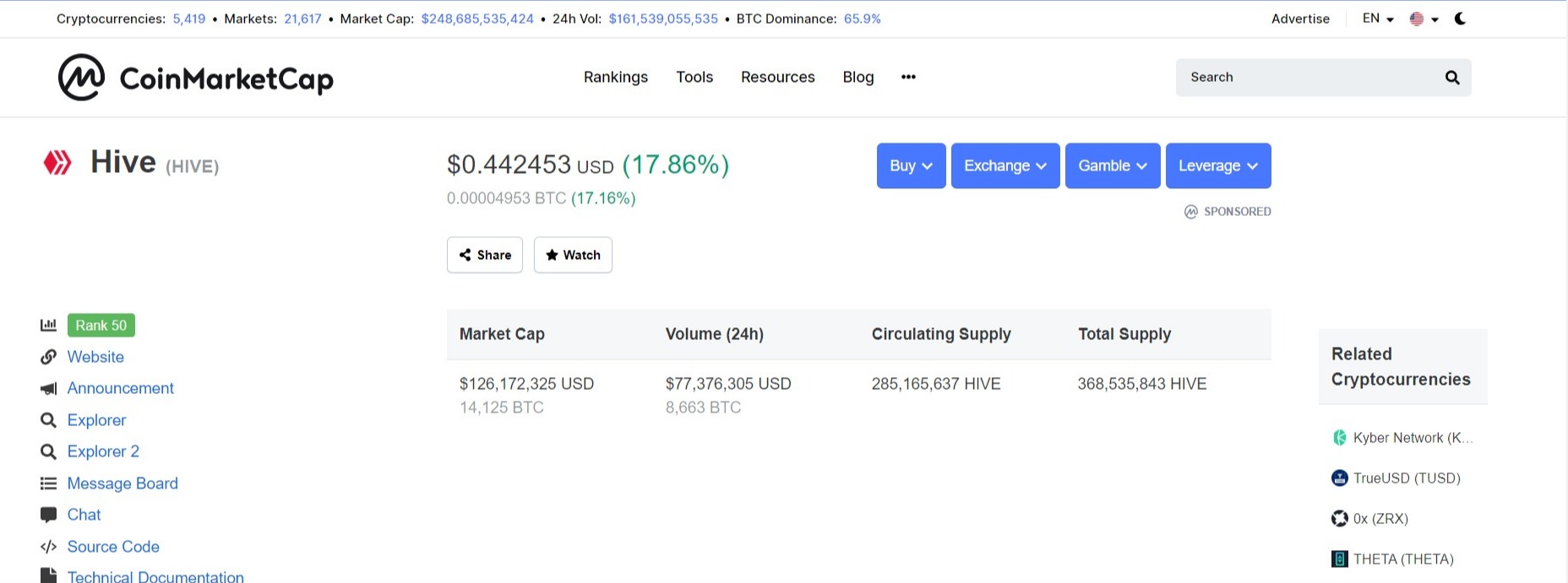 Screenshot of Hive (HIVE) price, charts, market cap, and other metrics _ CoinMarketCap.jpg