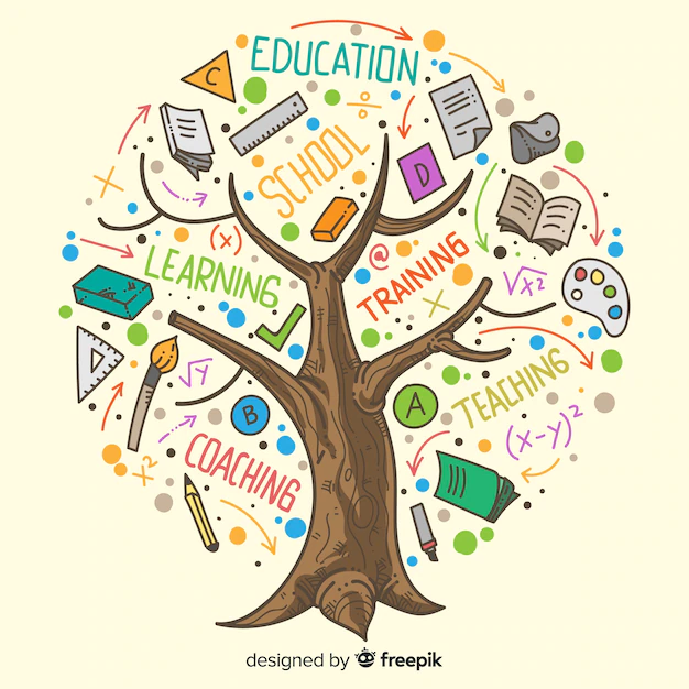 lovely-hand-drawn-education-concept_23-2147911538.webp