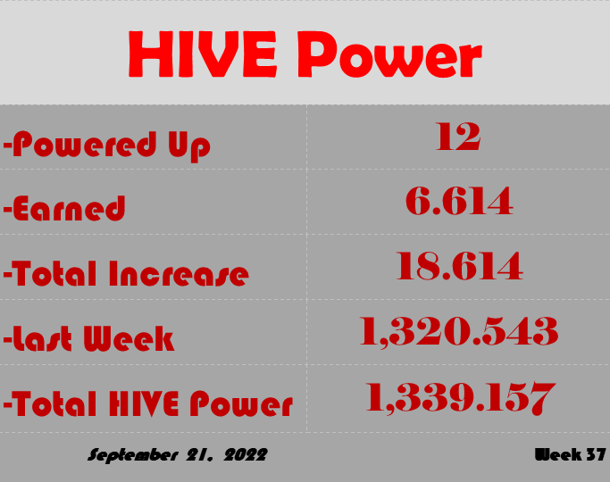 HIVE Power 9 21 2.png