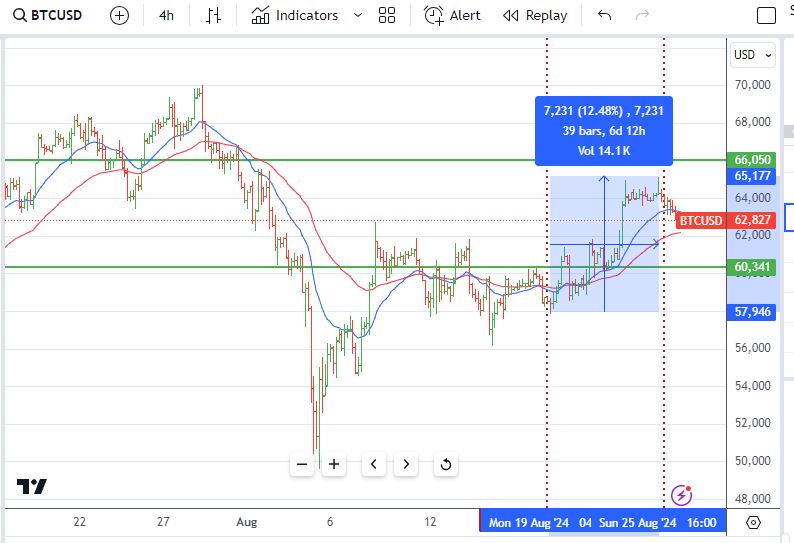  "Aug25BTC.JPG"