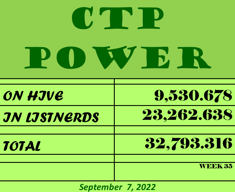 CTP Power  9 07 2.png