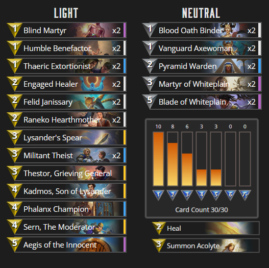 Oly Deck.png