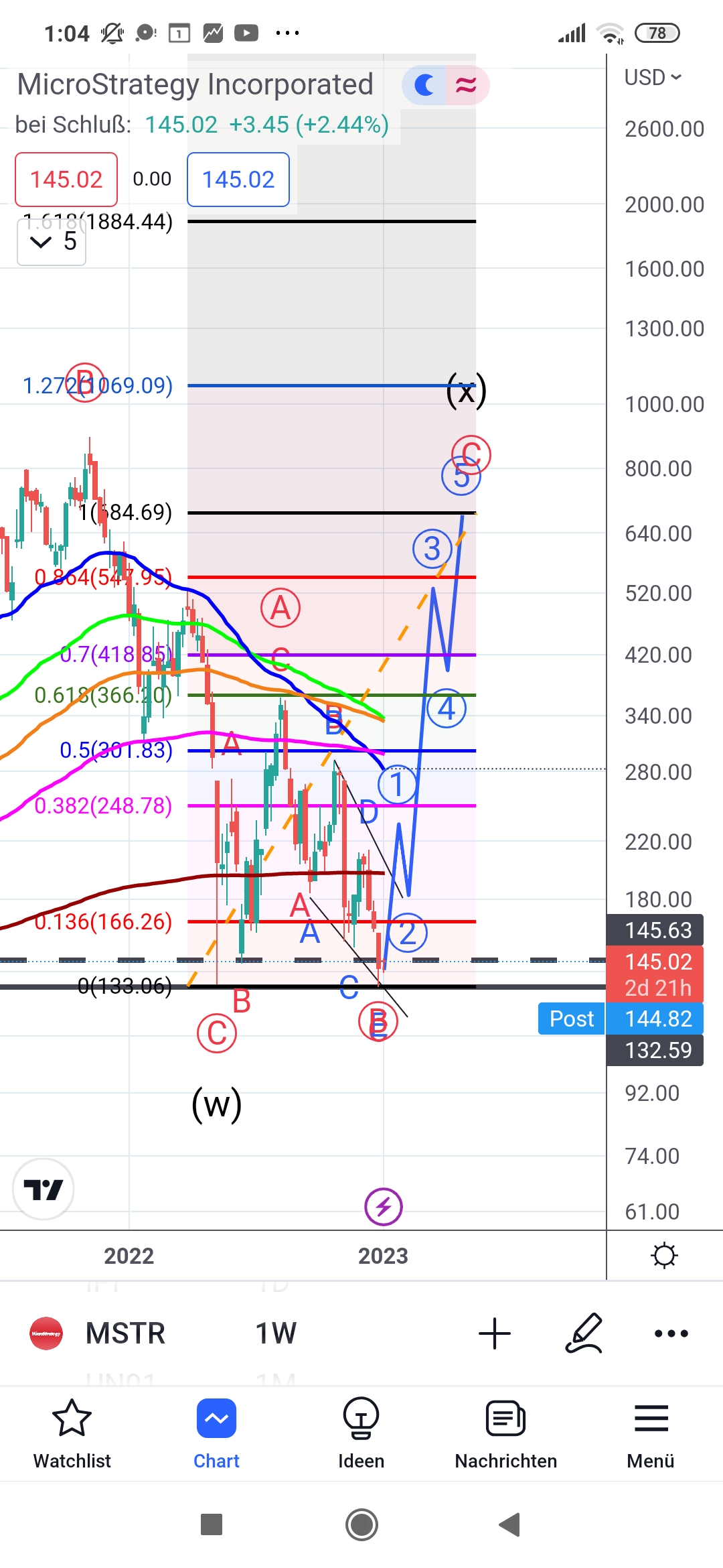 Screenshot_2023-01-04-01-04-00-388_com.tradingview.tradingviewapp.jpg