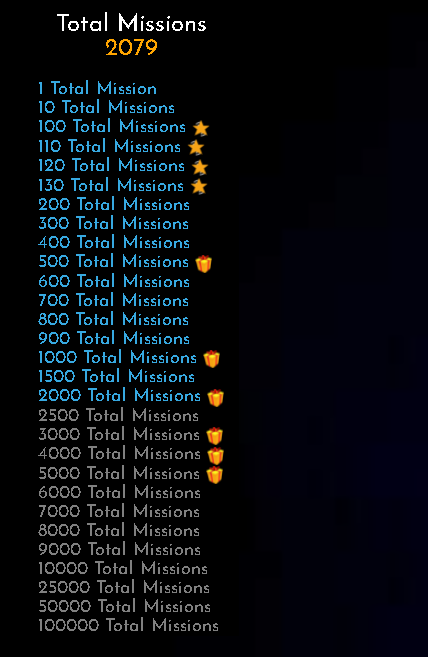 totalmissions05032022.png