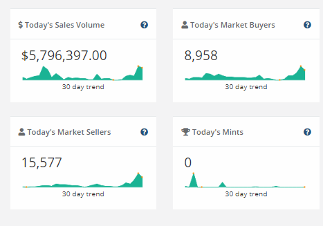 Opera Snapshot_20210218_051213_www.cryptoslam.io.png