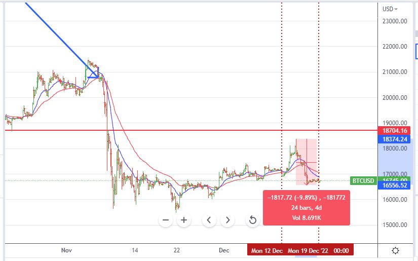 Dec19BTC.JPG