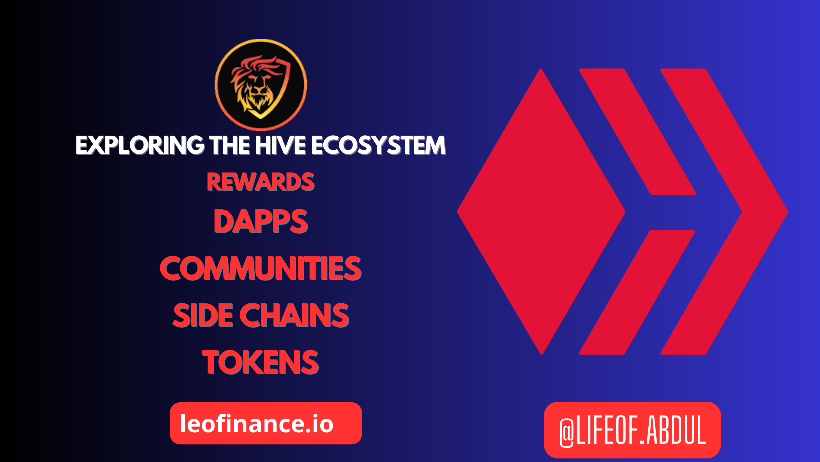  About Hive