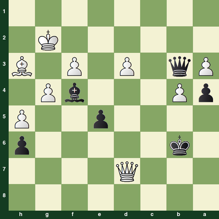 puzzle position | posicion del problema