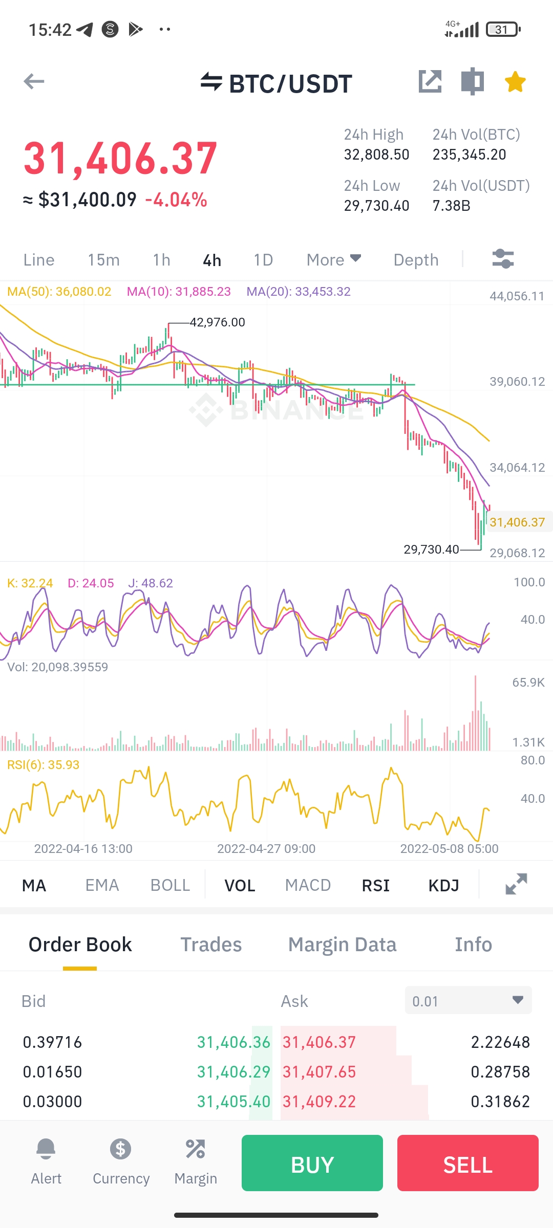 Screenshot_2022-05-10-15-42-00-790_com.binance.dev.jpg