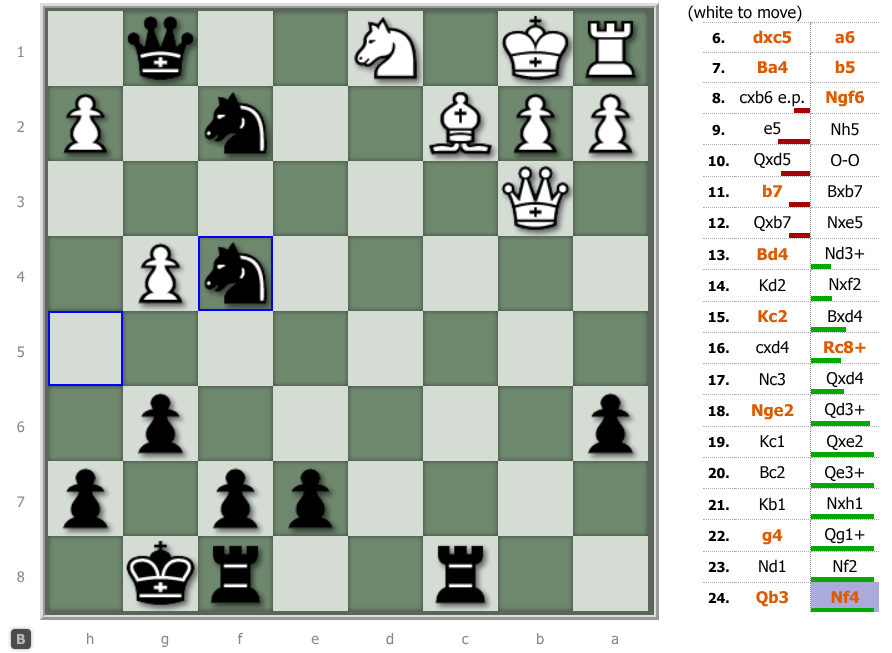 gamewinningblunder.png