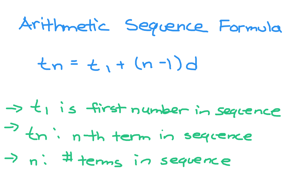 arithmetic_seq_formula.PNG
