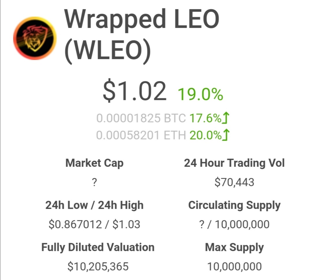 wLEO passes 1 USD.jpg