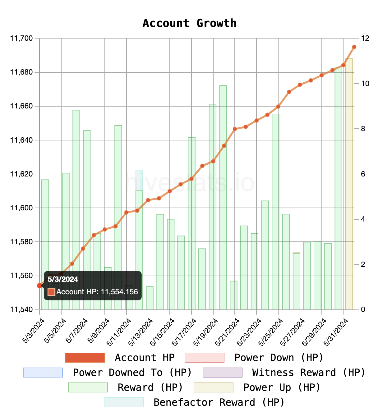 growth.png