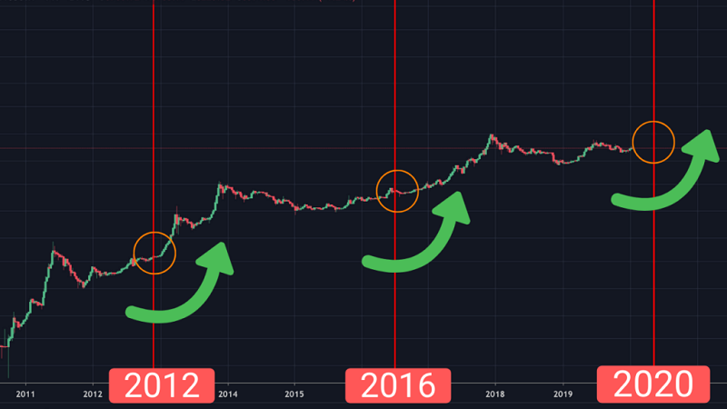 Bitcoin-Halving.png