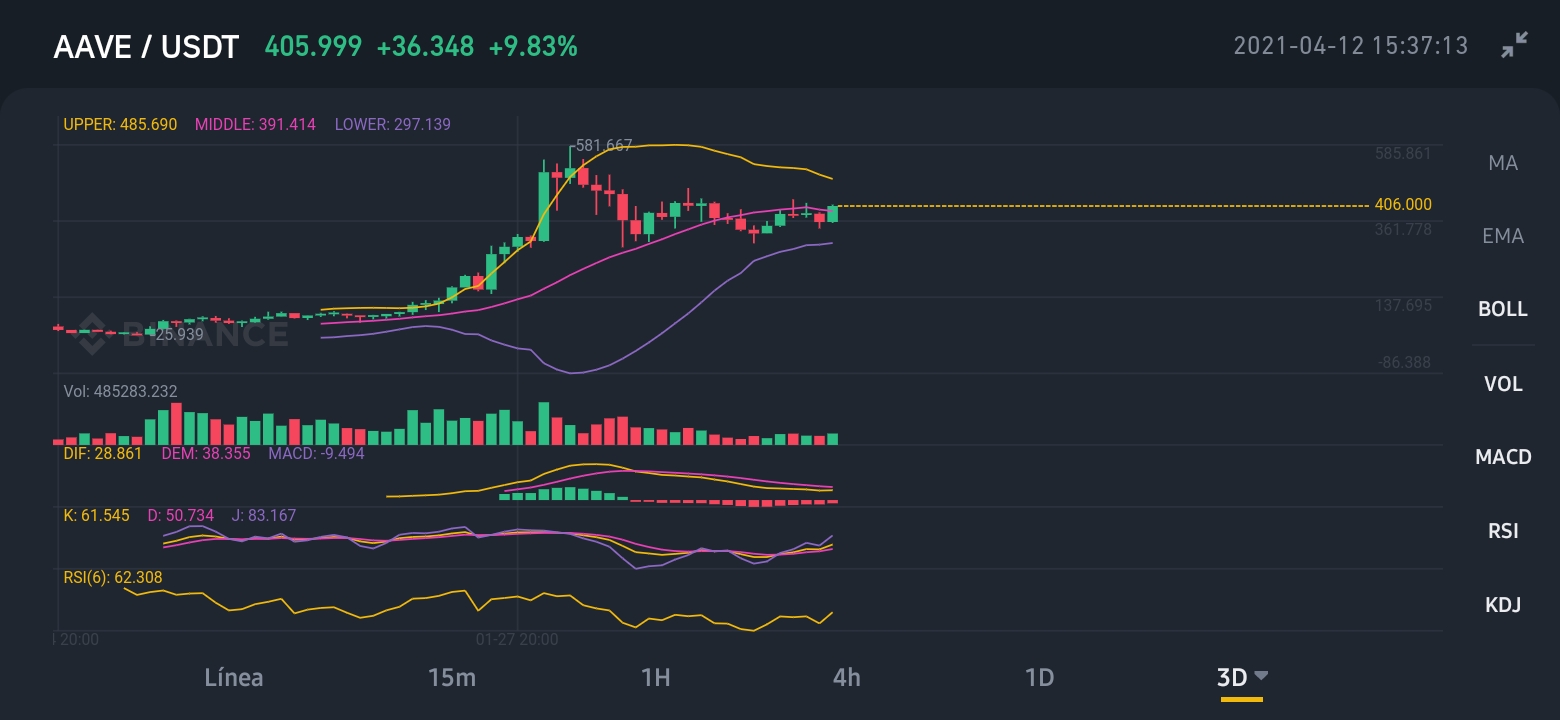 Screenshot_20210412-153712_Binance.jpg