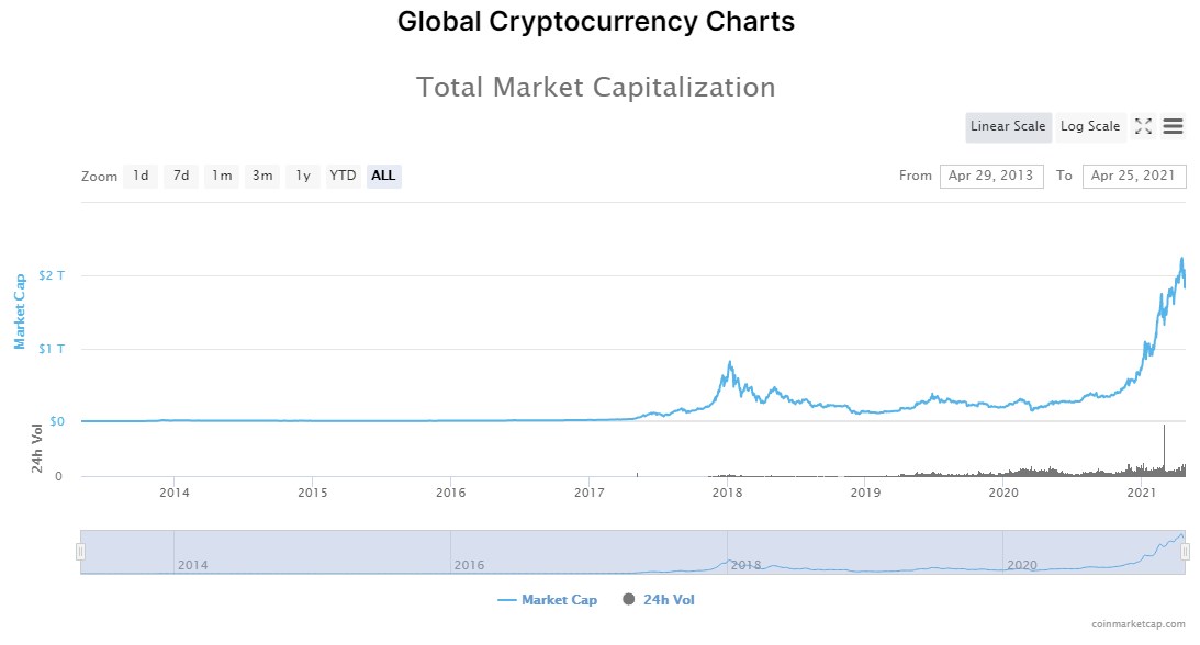 marketcapall.jpg