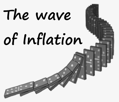 domino inflation us dollar png.png