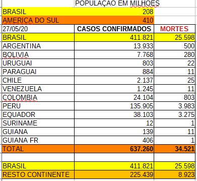 BRASIL X AMERICA DO SUL.jpg