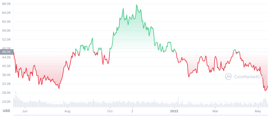 BTC1.png