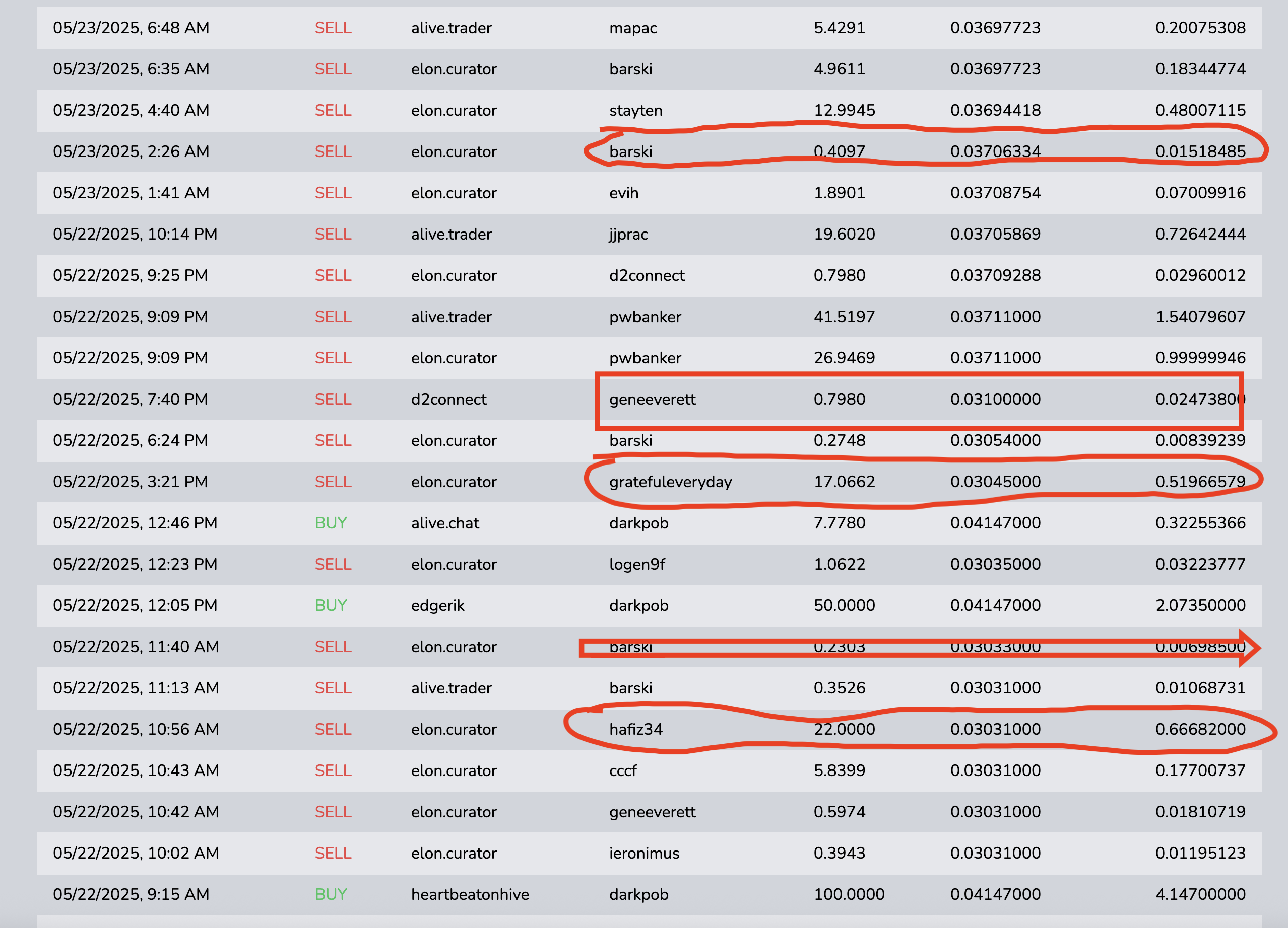Screenshot 2025-05-23 at 7.10.10 am.png