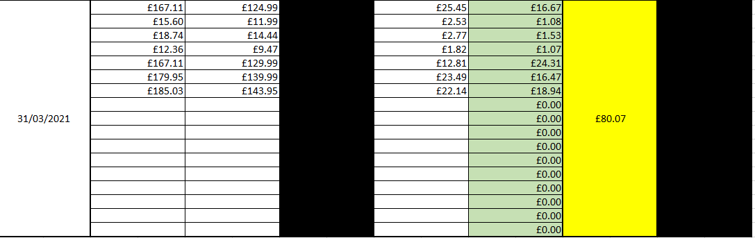 big sale 31,03,2021 EXCEL.PNG