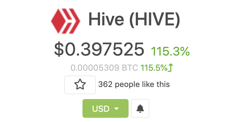 hive-price.png