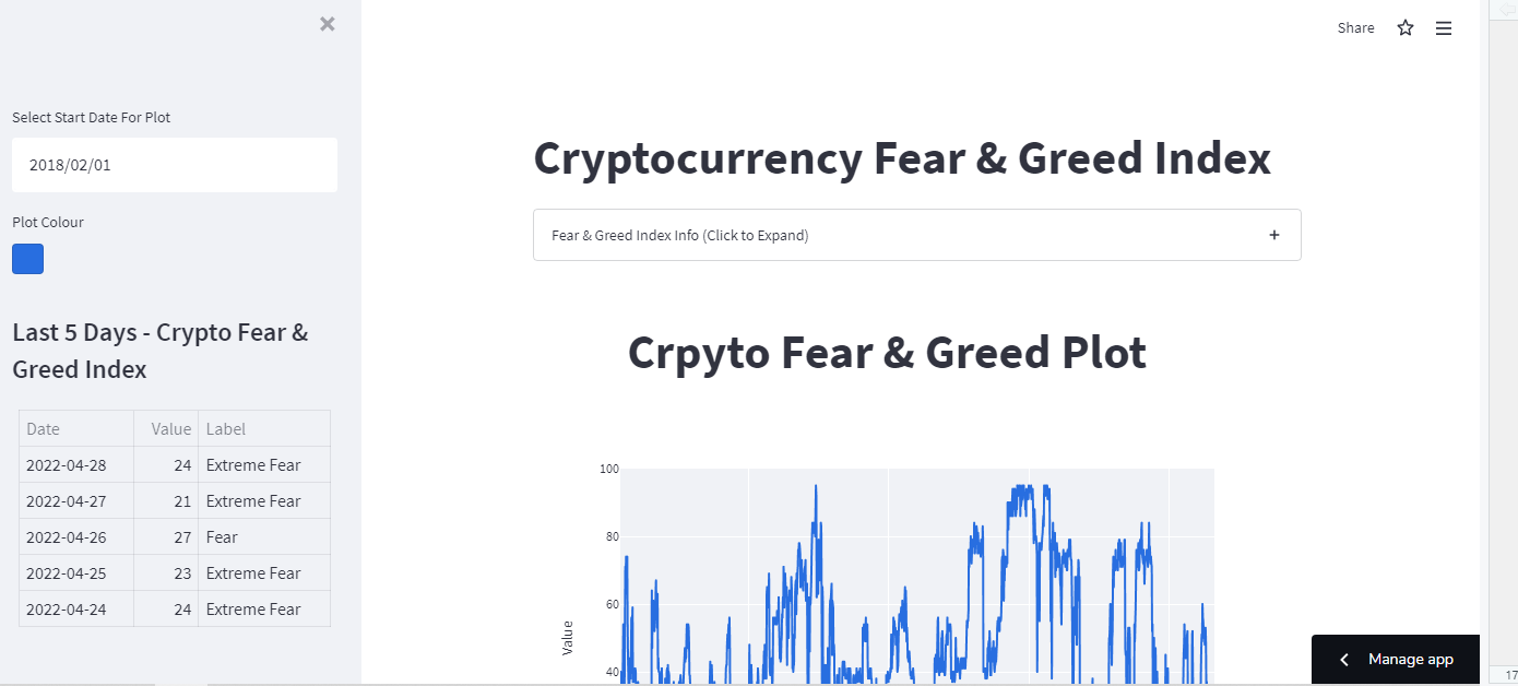 crypto_feargreed_01.PNG