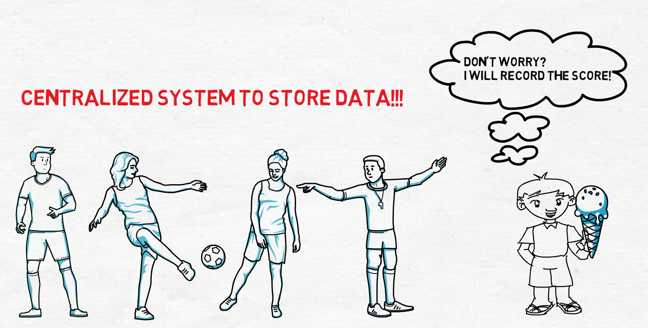 centralized system to store data