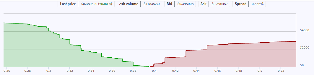 Hive Wallet.png