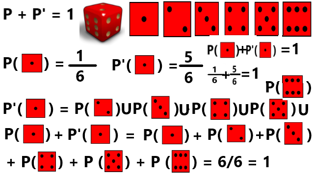 3.probability-complement.png