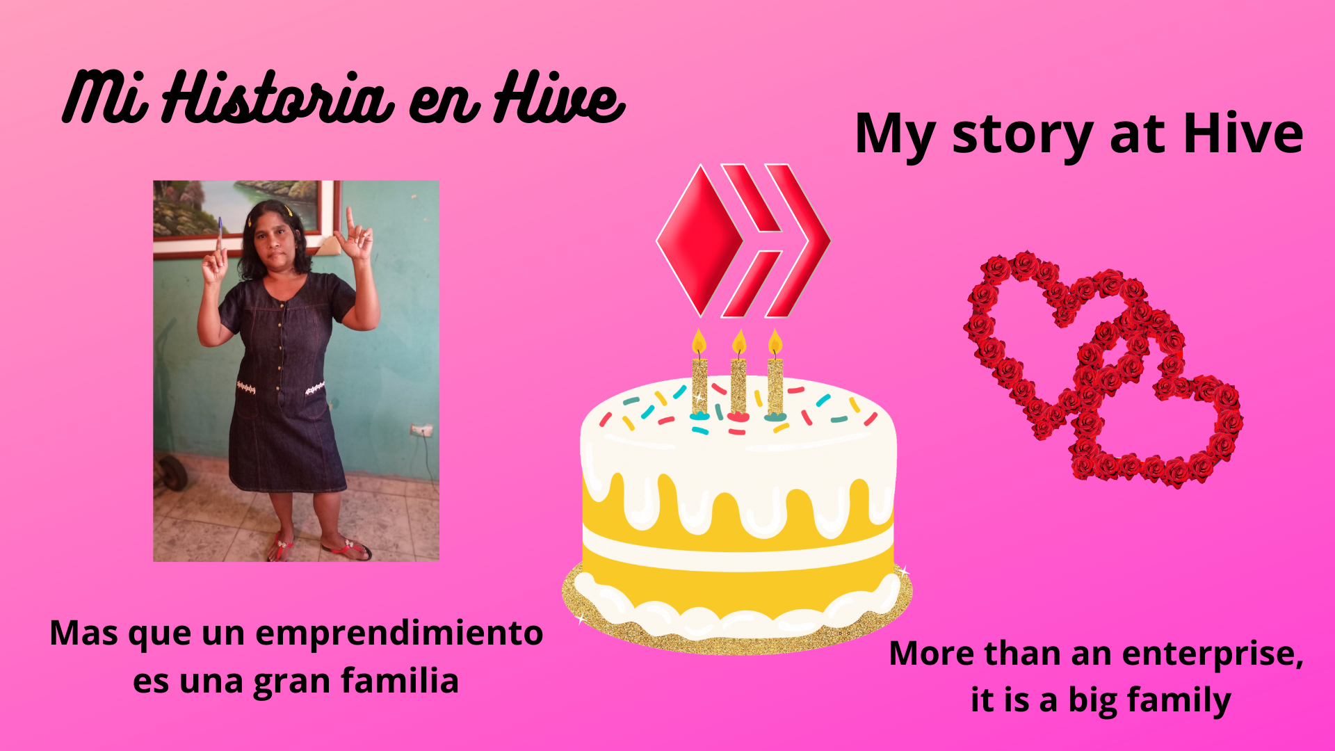 Mi Historia en Hive.png