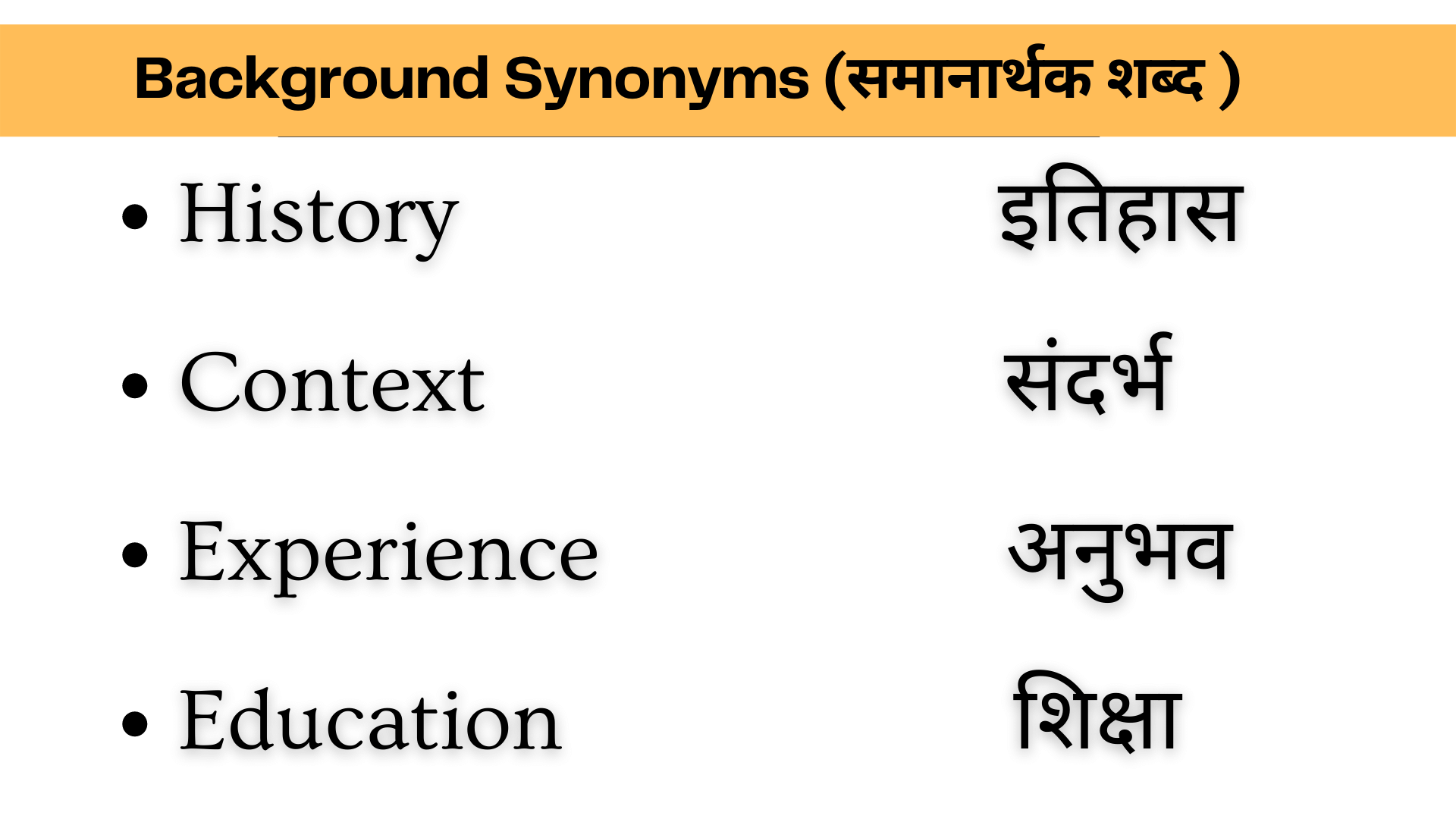 Background Meaning in Hindi with Examples - Learn Hindi through English -  Neoxian City