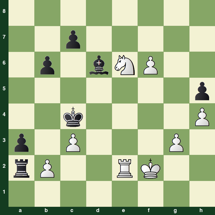 puzzle position | posicion del problema