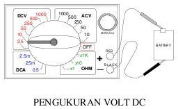DC Volt Measurement