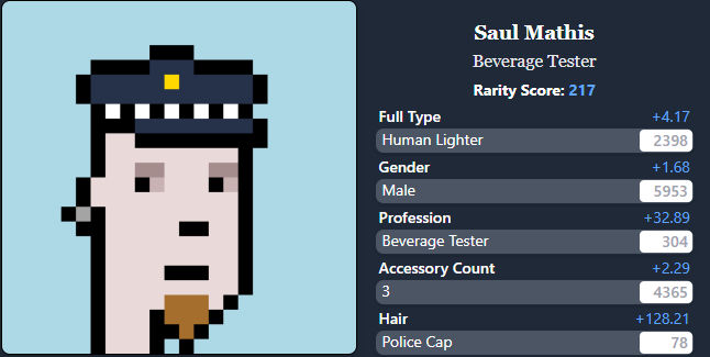 Saul by idi.PNG