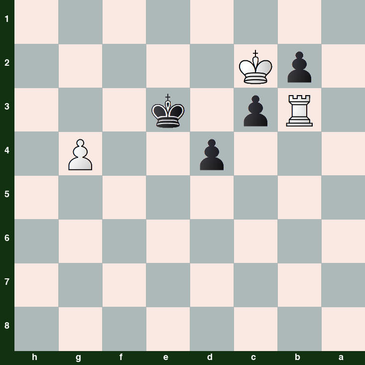 puzzle position | posicion del problema
