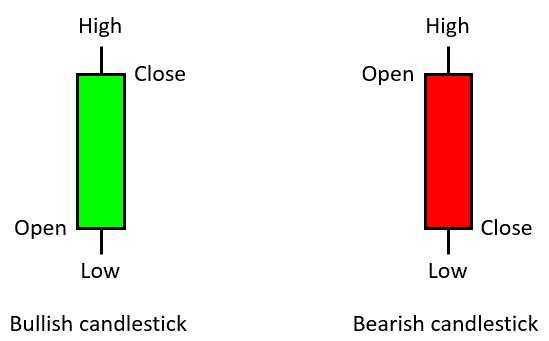 candlestick1.png